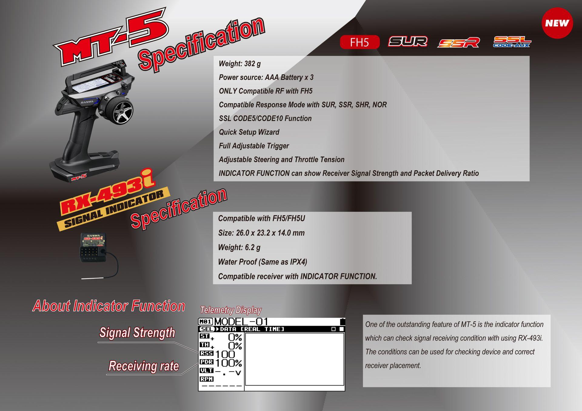 Sanwa MT-5 Radio + RX-493i Receiver - 4CH - 2.4GHZ - FH5
